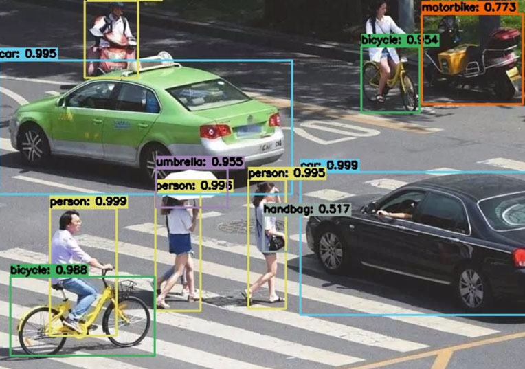What is AI Visual Recognition Technology? 