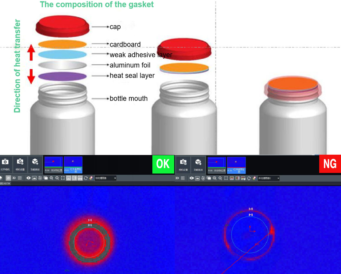 Aluminum Foil Heat Seal Inspection